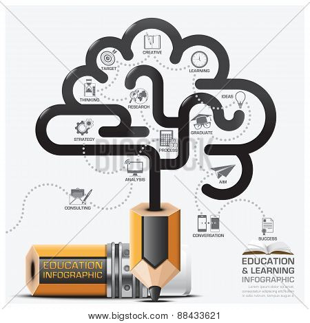 Education And Learning Step Infographic With Brain Shape Pencil Lead Diagram