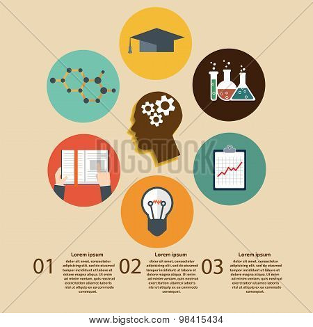 Science Flat Infographics