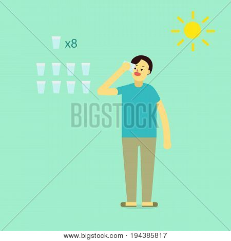 Young man wear private dress drink water.Info eight glass of water of a day for heathy with sun icons.flat cartoon design for infographic and text.