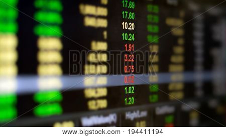 Stock market data in blue on screen display concept .