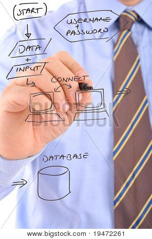 Imagen de una persona de negocios partiendo diagrama de flujo de vidrio en fondo blanco studio. Centrado en mano, cara