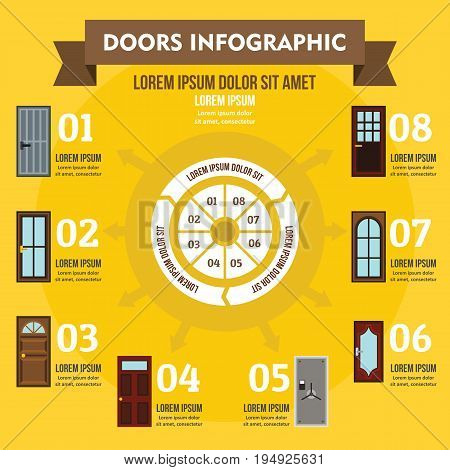 Doors infographic banner concept. Flat illustration of architecture infographic vector poster concept for web