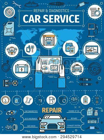 Car Garage Station And Mechanic Repair Auto Service Center Poster. Vector Thin Line Car Diagnostics,