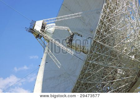 Telecom