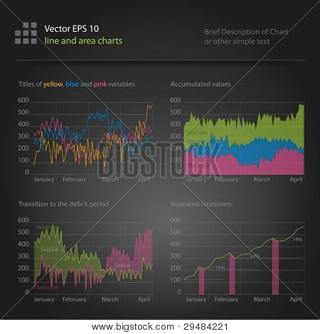 spojnicových a plošných grafech