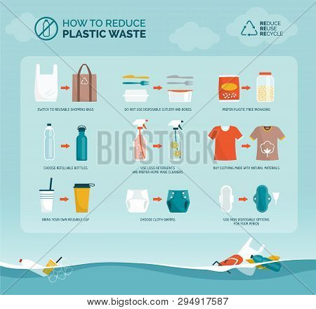 Tips To Reduce Plastic Waste And To Prevent Ocean Pollution: Sustainable Lifestyle, Environmental Pr