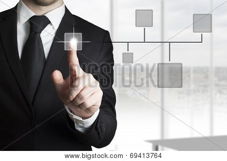 Businessman Pushing Touchscreen Network Boxes Connections