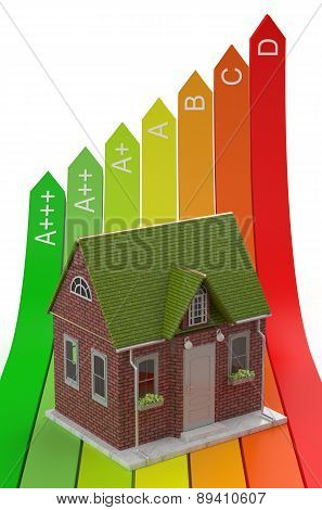 Power Saving And Economy Concept