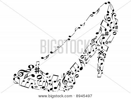 ภาพประกอบแนวคิดของรองเท้ากับบันทึกเพลง