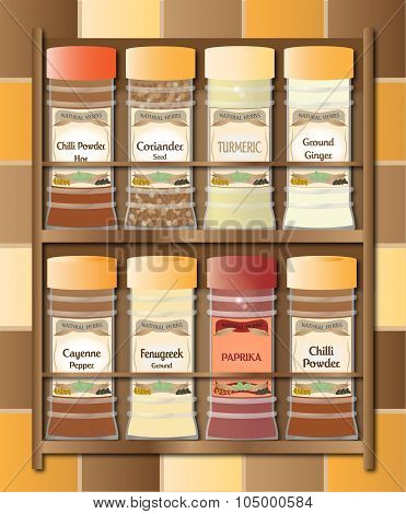 Spicy Spice Rack