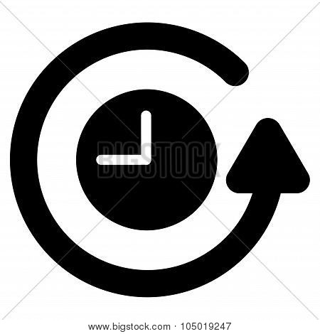 Restore Clock Icon