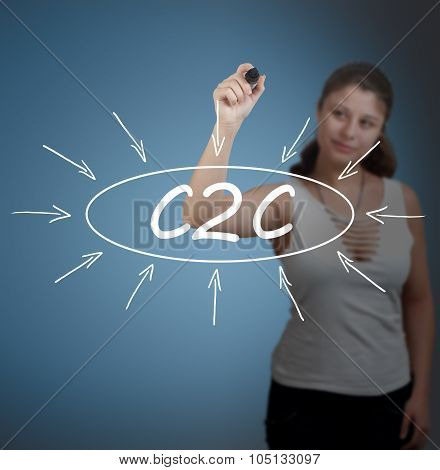 C2C Concept