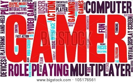 Gamer Word Cloud