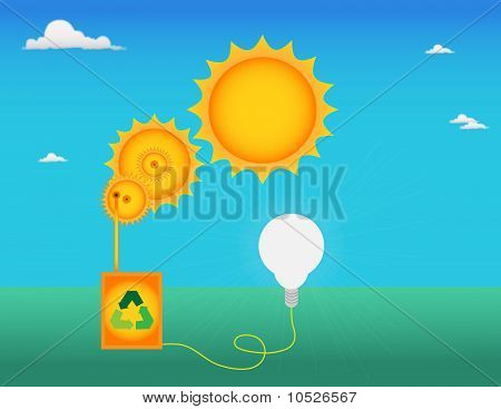 Solar energy