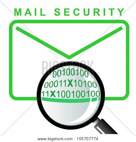 Magnifier scanner 2.