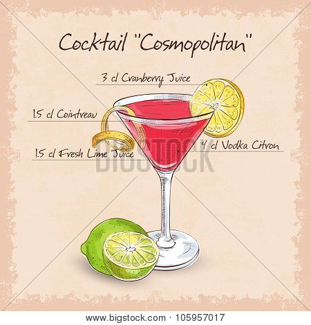 Red Cosmopolitan Cocktail