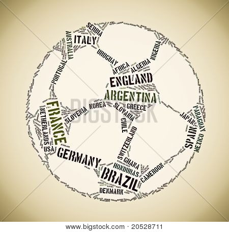 Fodbold tagcloud