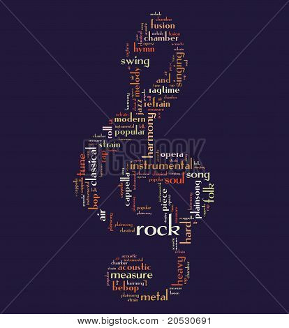 Tagcloud for diskant nøgle