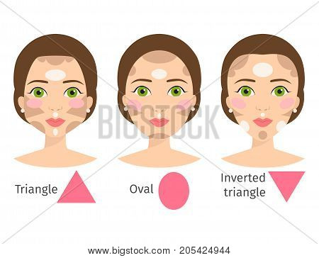 Set of different woman face types shapes female head vector character illustration. Cosmetology avatar types makeup. Female cosmetic face shapes.