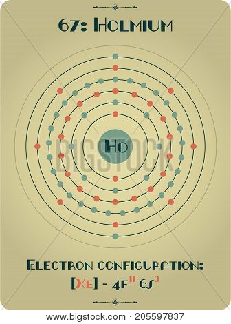 Large and detailed atomic model of Holmium