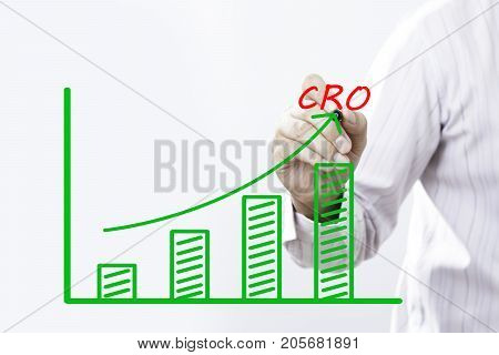 CRO word (Conversion Rate Optimization) with hand of young businessman point on virtual graph green line and bar showing on increasing with background.