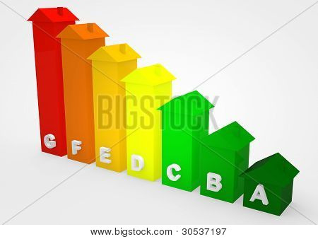 อัตราพลังงาน