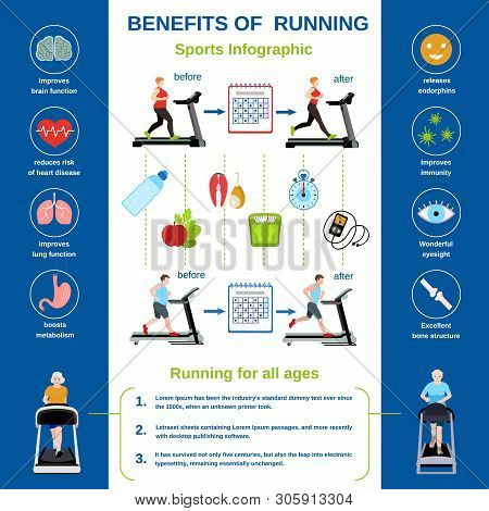 Modern Treadmill Infographic. Flat Illustration Of Modern Treadmill Vector Infographic For Web Desig