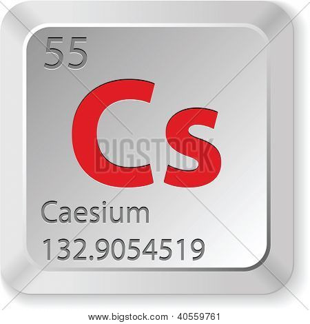 Cäsium-element