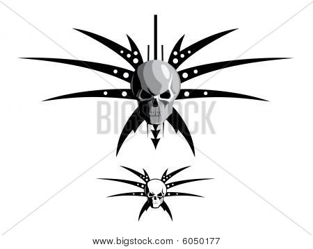 Lebka & čepele