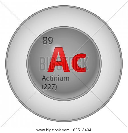 actinium element
