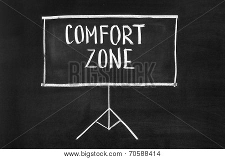 Comfort zone