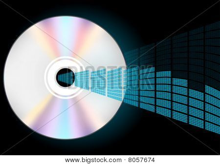 CD a ekvalizér