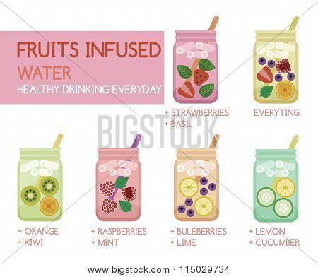Fruits infused water