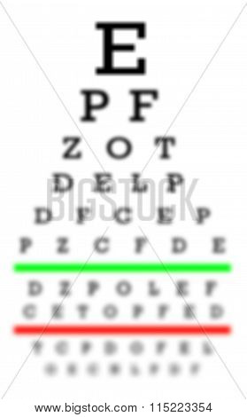 Eyesight Concept - Bad Eyesight