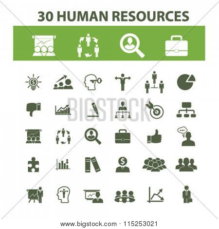 human resources icons, human resources concept, business human resources , management icons, signs vector concept set for infographics, mobile, website, application
