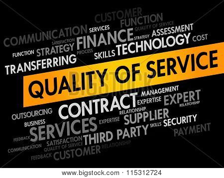 Quality Of Service