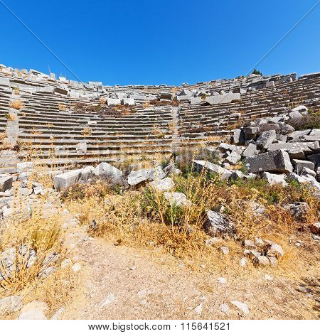 The Old  Temple And Theatre In Termessos Antalya Turkey Asia Sky And Ruins