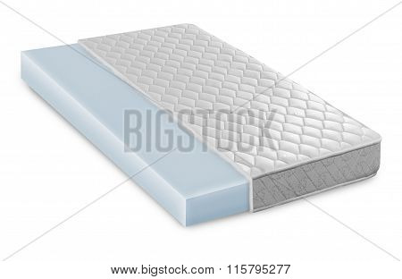Memory Foam - Latex Mattress Cross Section  Photo Illustration - Hi Quality Modern