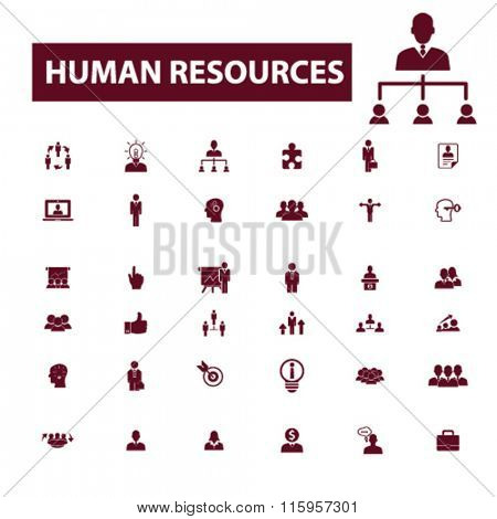 human resources icons, human resources concept, business human resources , management icons, signs vector concept set for infographics, mobile, website, application
