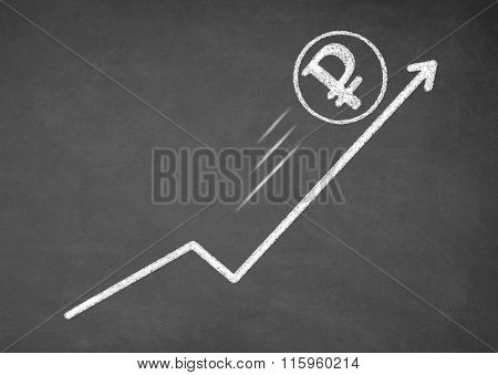 Growth Ruble money cash. Arrow growth up.
