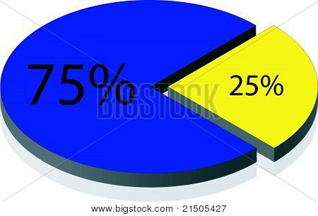 Diagramme de Segments. Vector