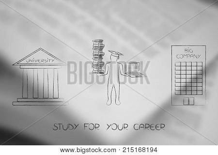 Graduate Student Gong From Universiity To A Big Company Employment