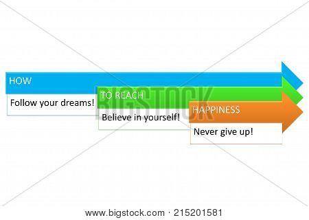 Colored Sheet On White Blackboard And Writing Happiness Concept