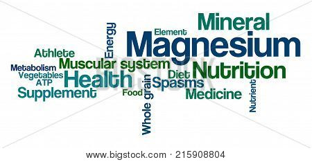 Word Cloud On A White Background - Magnesium