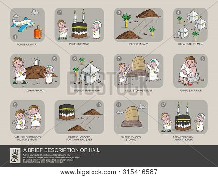 Guide Hajj Or Brief Description Of Hajj With Cartoon Ilustration Vector, Happy Eid Adha