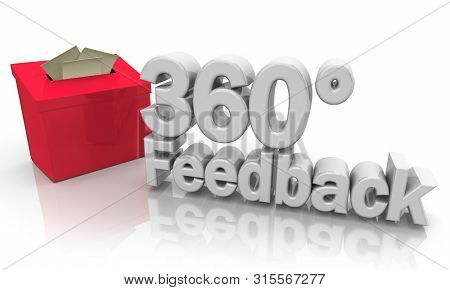 360 Degree Feedback Collection Suggestions Words 3d Illustration