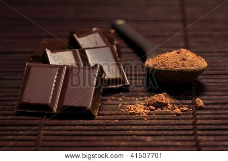 Chocolate