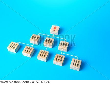 Diagram Of The Organizational Hierarchical System Of People In A Company Or Society. Business Person