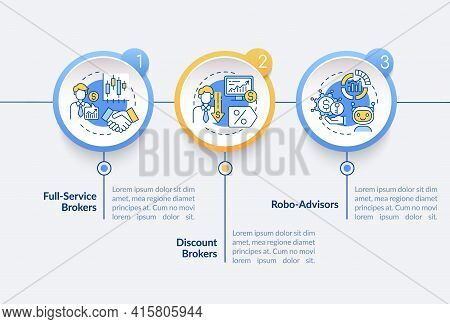 Stockbroker Types Vector Infographic Template. Full-service, Ai Trading Robot Presentation Design El