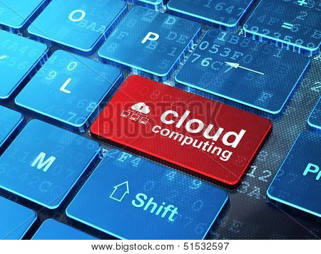 Cloud computing concept: Cloud Network and Cloud Computing on co